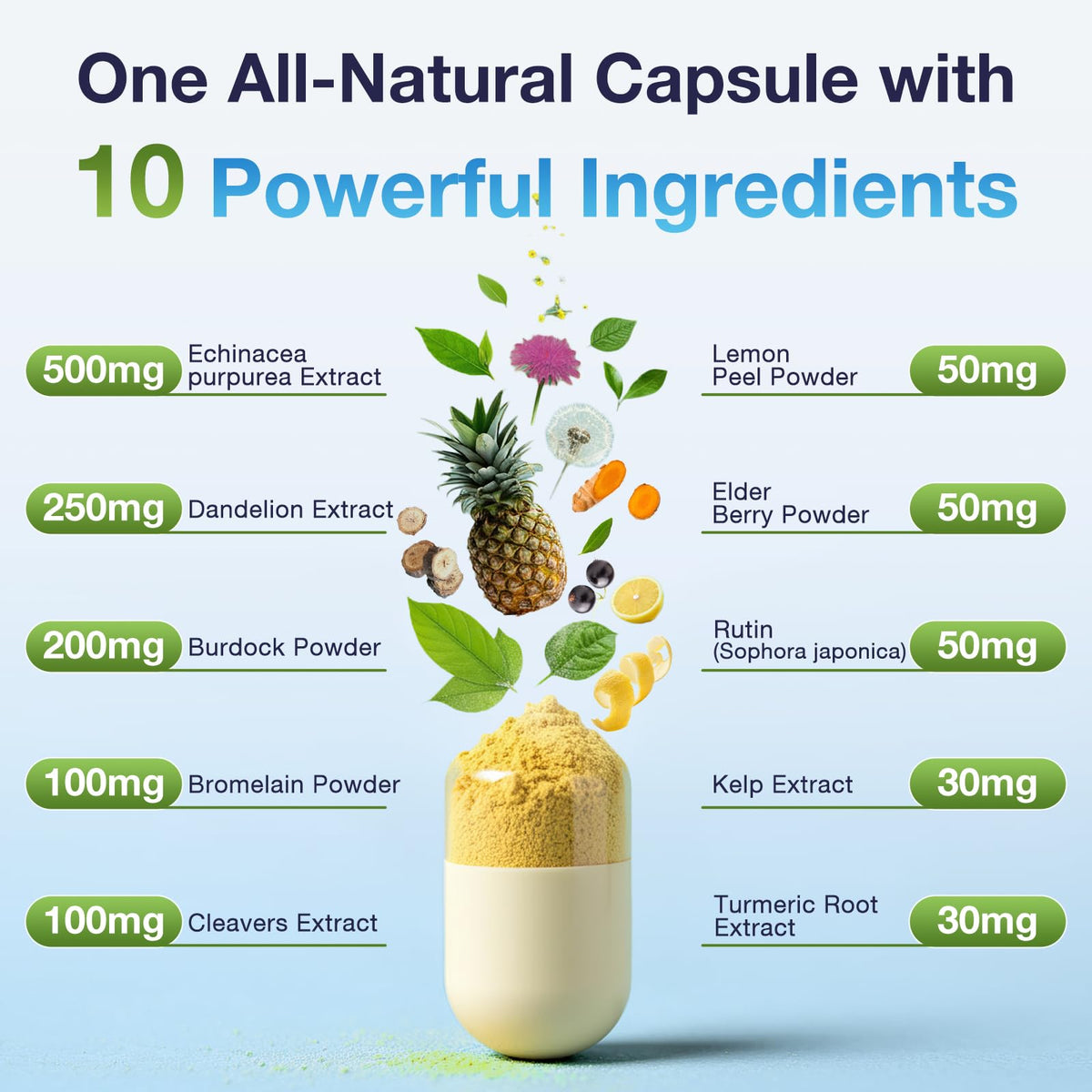 ELERULE Lymphatic Support Supplement, Lymphatic Drainage Supplements with with Dandelion, Burdock, Echinacea, Lemon & More, Lymph System Support for Men and Women – 60 Capsules - Maple Wellness Supplements