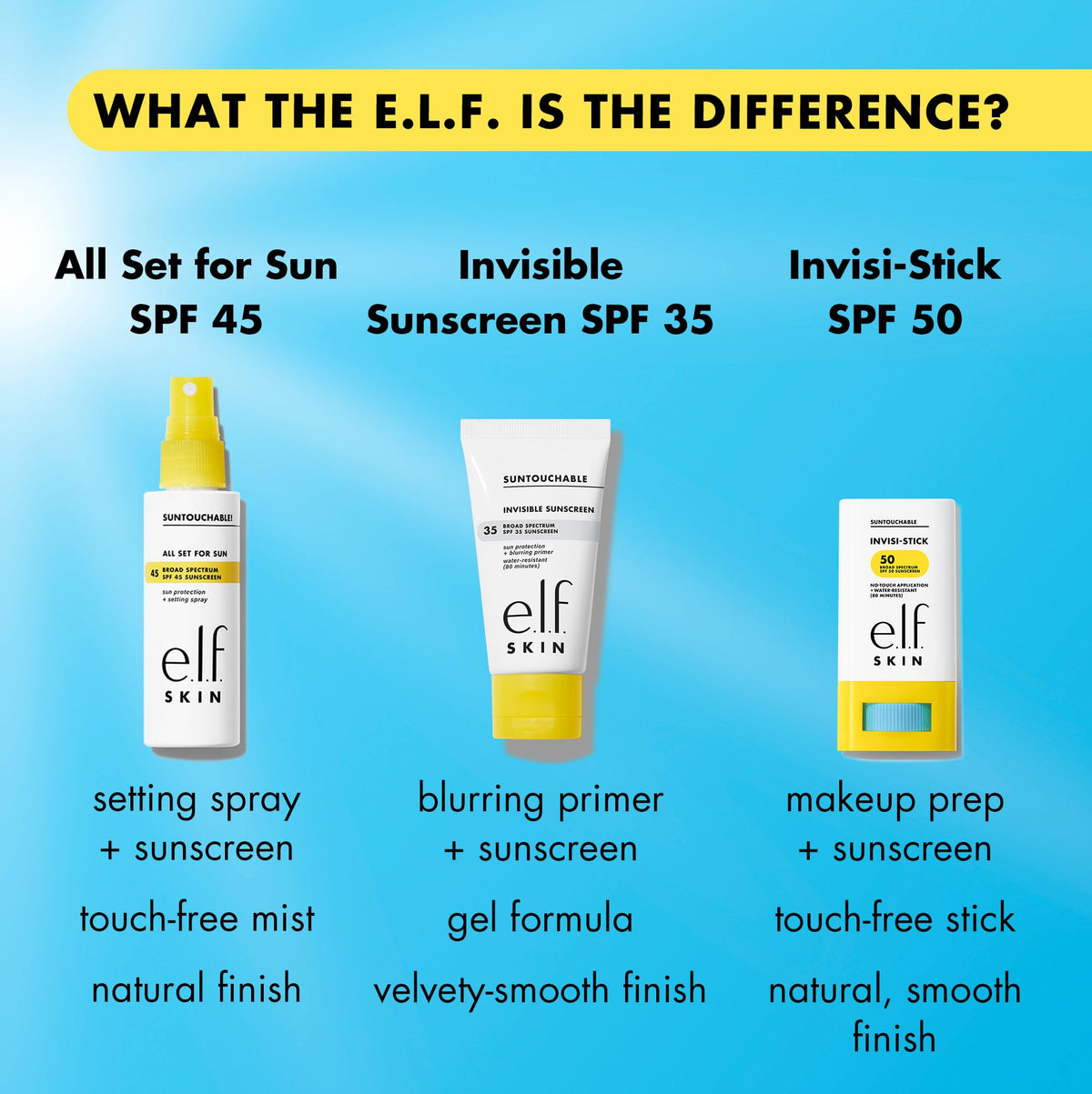 e.l.f. SKIN Suntouchable Invisi-Stick SPF 50, Clear Sunscreen For A Natural Finish, Made With Moisturizing Sunflower Seed Oil, Vegan & Cruelty-Free - Maple Wellness Supplements