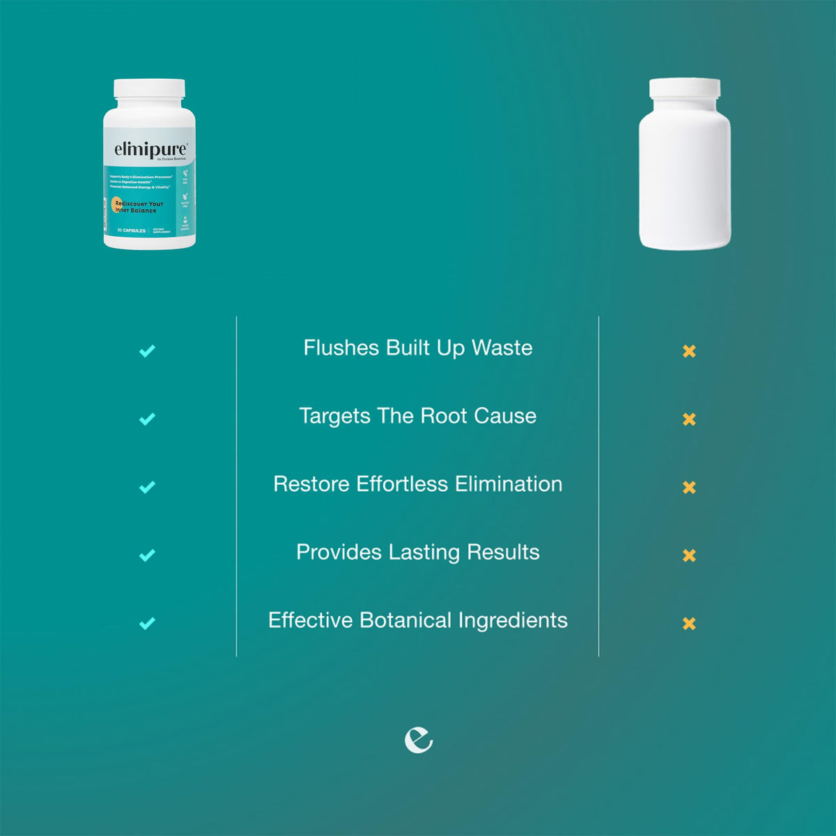 Elimipure Gut Cleanse & Restore Supplement: Natural & Effective Detox Cleanse Capsules | Fortify Your Microbiome | Effortless Morning Stools | Restore Your Gut from the Inside Out - Maple Wellness Supplements