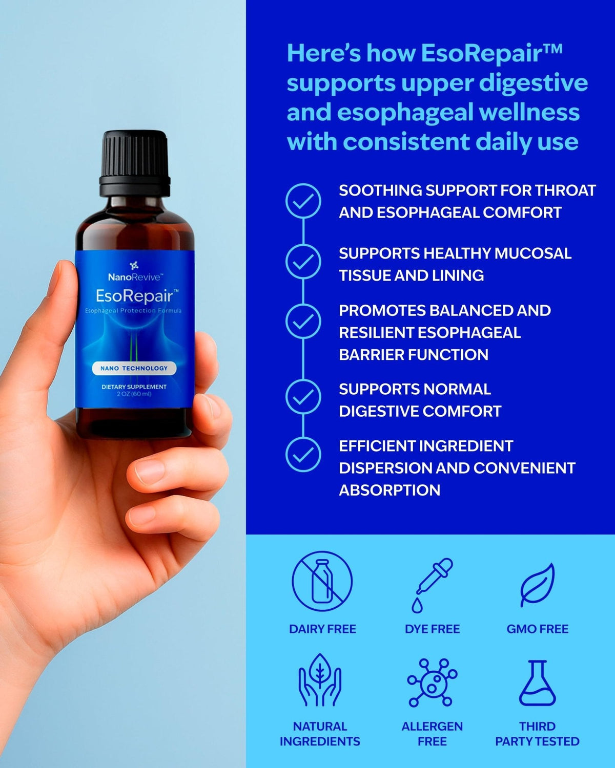 EsoRepair Nano Esophageal & Stomach Health Supplements for Men & Women - Digestive Comfort - Slippery Elm Bark, Zinc L-Carnosine & Aloe Vera Extract - Non-GMO & Dairy Free - Maple Wellness Supplements