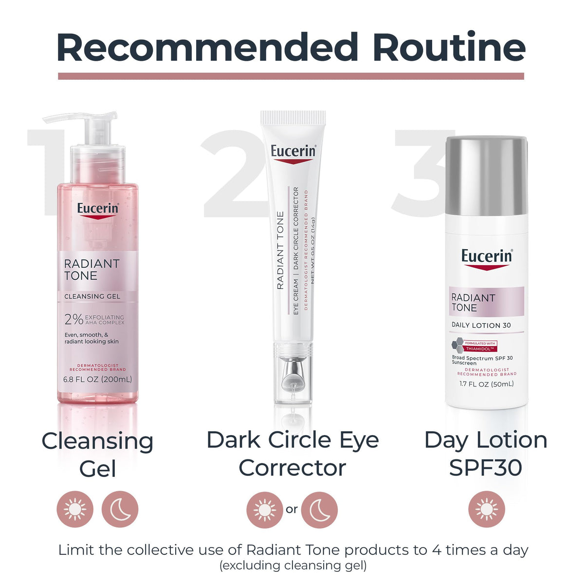 Eucerin Radiant Tone Eye Cream Dark Circle Corrector, Eye Brightening Cream with Thiamidol and Hyaluronic Acid - Maple Wellness Supplements