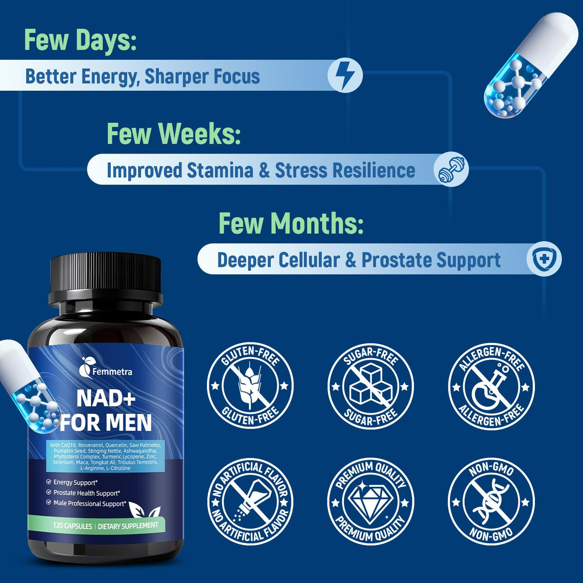 Femmetra NAD+ Supplements for Men with Saw Palmetto | All-in-One Cellular Energy, Prostate Support & Nitric Oxide Supplement with Resveratrol, L-Arginine | Non-GMO, 120 Capsules - Maple Wellness Supplements