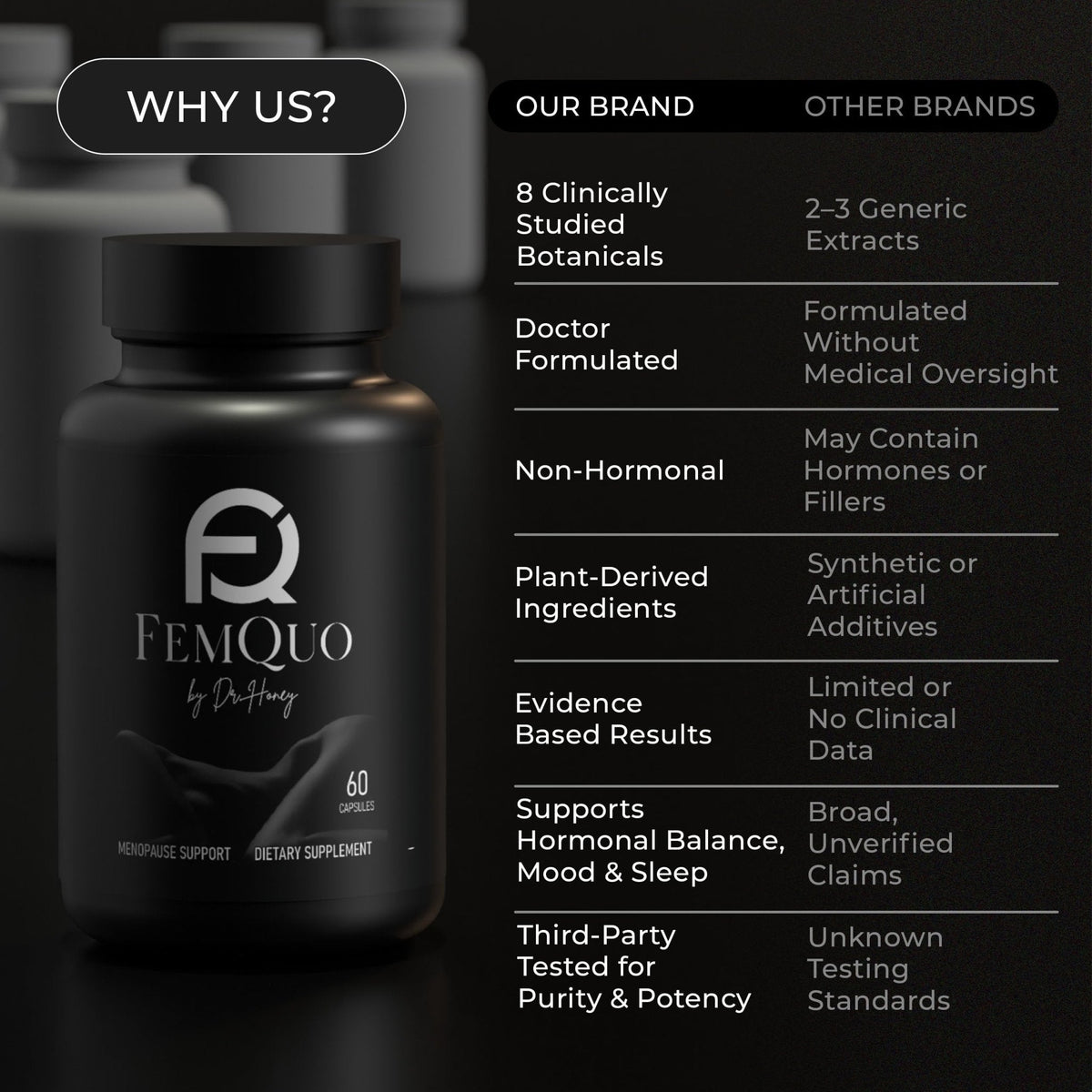 FemQuo by Dr. Honey Menopause & Perimenopause Support for Women Non Hormonal OBGYN Formulated with Rhapontic Rhubarb Red Clover Hops &Sage to Help Hot Flashes Night Sweats Sleep and Mood 60 Capsules - Maple Wellness Supplements