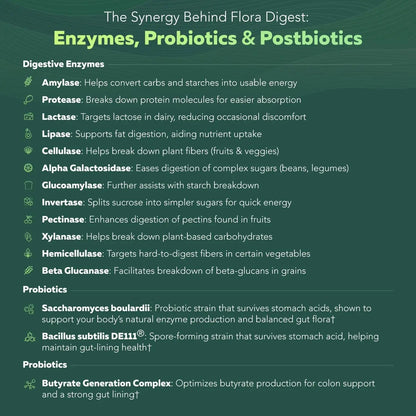 Flora Digest - 3-in-1 Max Strength Digestive Enzymes + Gut Surviving Probiotics & ButyraGen® Postbiotic for Optimal Digestion, Bloating Relief, Regularity, Gut Lining & Colon Support - (60 Capsules) - Maple Wellness Supplements