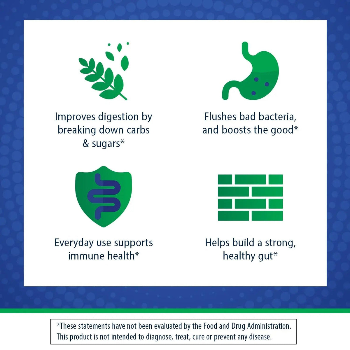 Florastor Advanced Gas and Bloat Probiotic, Digestive Enzymes and Botanicals, Plus Probiotics for Digestive Health, 30 Capsules - Maple Wellness Supplements