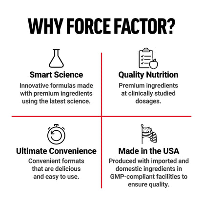Force Factor Total Beets Superfood Beet Root Powder 2-Pack, Nitrates to Support Circulation, Blood Flow, Nitric Oxide, Energy, Endurance, Stamina - Maple Wellness Supplements