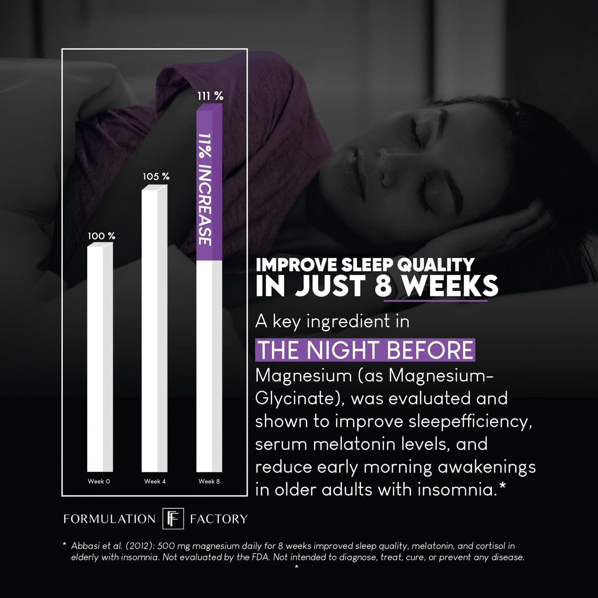 Formulation Factory The Night Before 10-in-1 Sleep Support | Melatonin 4mg, Magnesium Glycinate 300mg, L-Theanine, Glycine & More | Supports Relaxation, - Maple Wellness Supplements