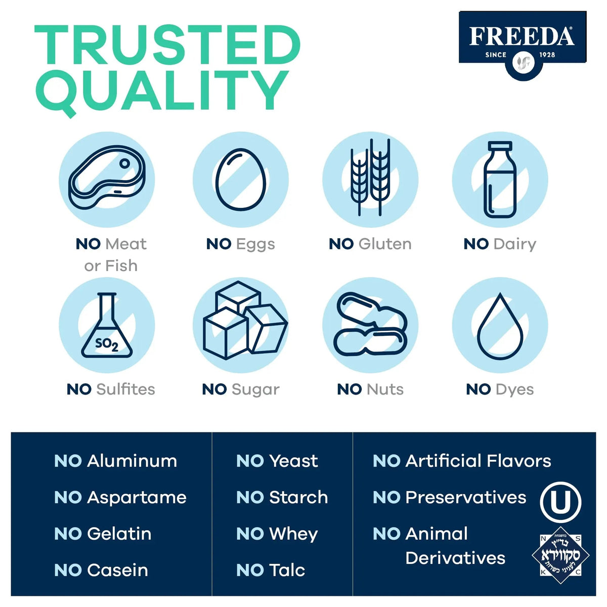 Freeda Senior Multivitamin - Kosher Vitamins for Men & Women 60 and Over - One Daily Coated Tablet - Women’s & Men’s Vitamins Multivitamin 60 Plus - Maple Wellness Supplements