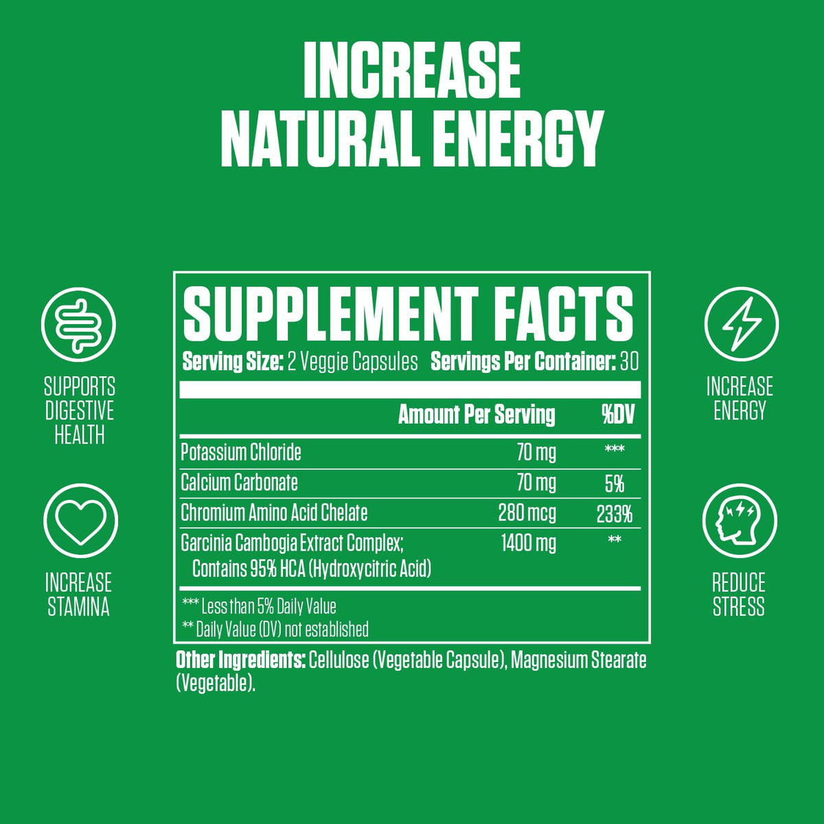 Garcinia Cambogia Extra Strength | 1 New Garcinia Cambogia Supplement Plus Potassium - Maple Wellness Supplements
