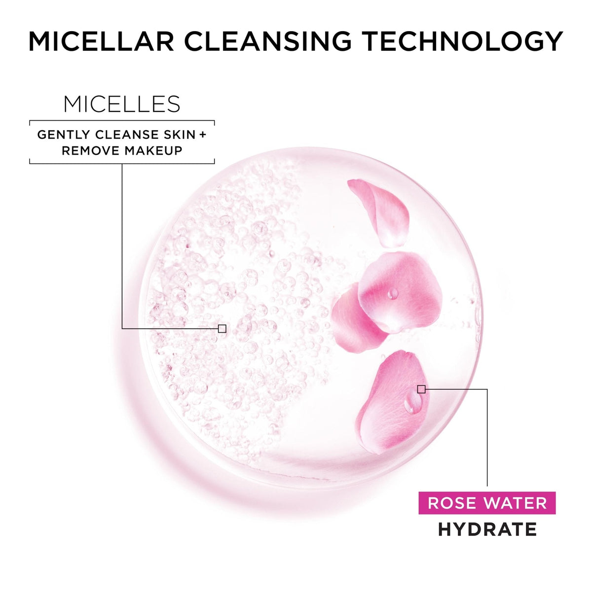 Garnier Micellar Water with Rose Water and Glycerin, Hydrating Facial Cleanser & Makeup Remover, For All Skin Types - Maple Wellness Supplements