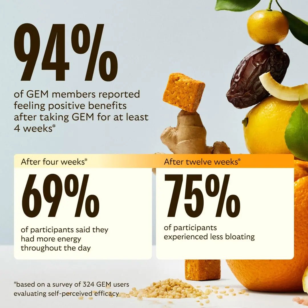 GEM Daily Bite for Women & Men, with 20+ Vitamins, Minerals & Superfoods Like Zinc, Vitamin D, B-Complex, K, Turmeric, Fiber & Prebiotics - Maple Wellness Supplements
