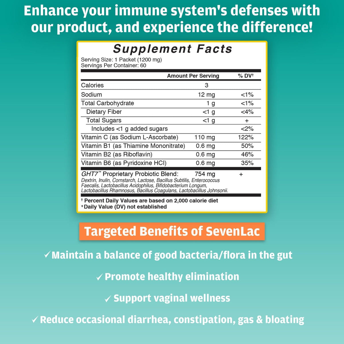 Global Health Trax SevenLac Apple Probiotic Powder Drink Mix, Probiotics for Women, Men, and Kids – Smooth Digestive Support - Relieves Constipation and Gas – 60 Packets, 2.54 Oz, Non-GMO, Gluten-Free - Maple Wellness Supplements