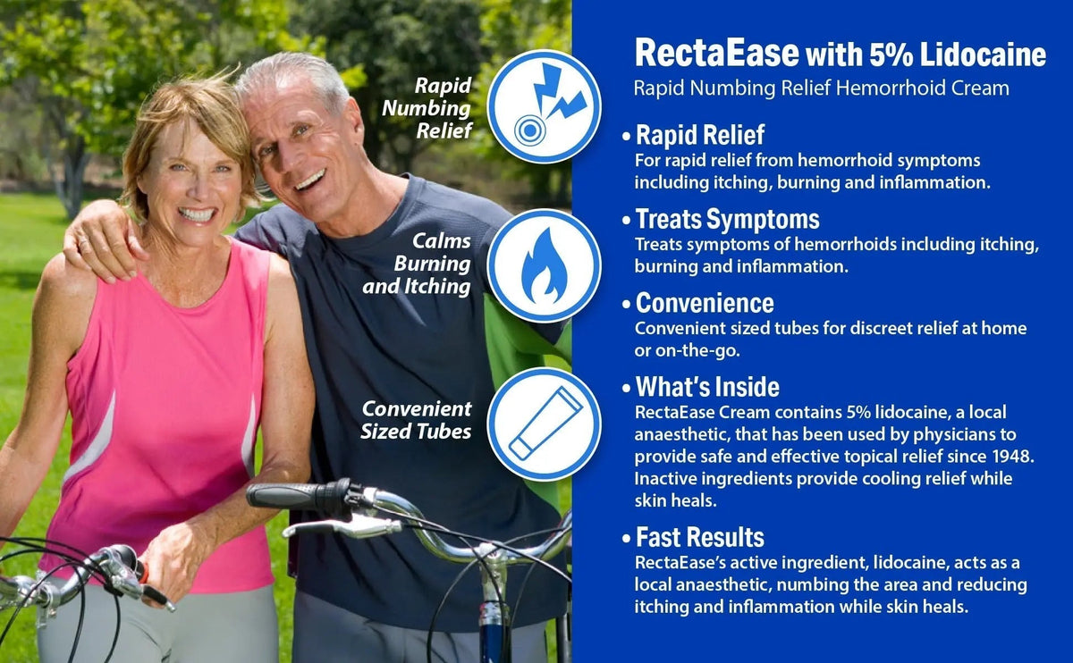 Globe RectaEase 5% Lidocaine (3 Pack) Hemorrhoid Relief Cream 1 oz Tube, Anorectal Cream, Rapid Numbing Relief, Hemorrhoid Treatment from Itch and Burn - Maple Wellness Supplements