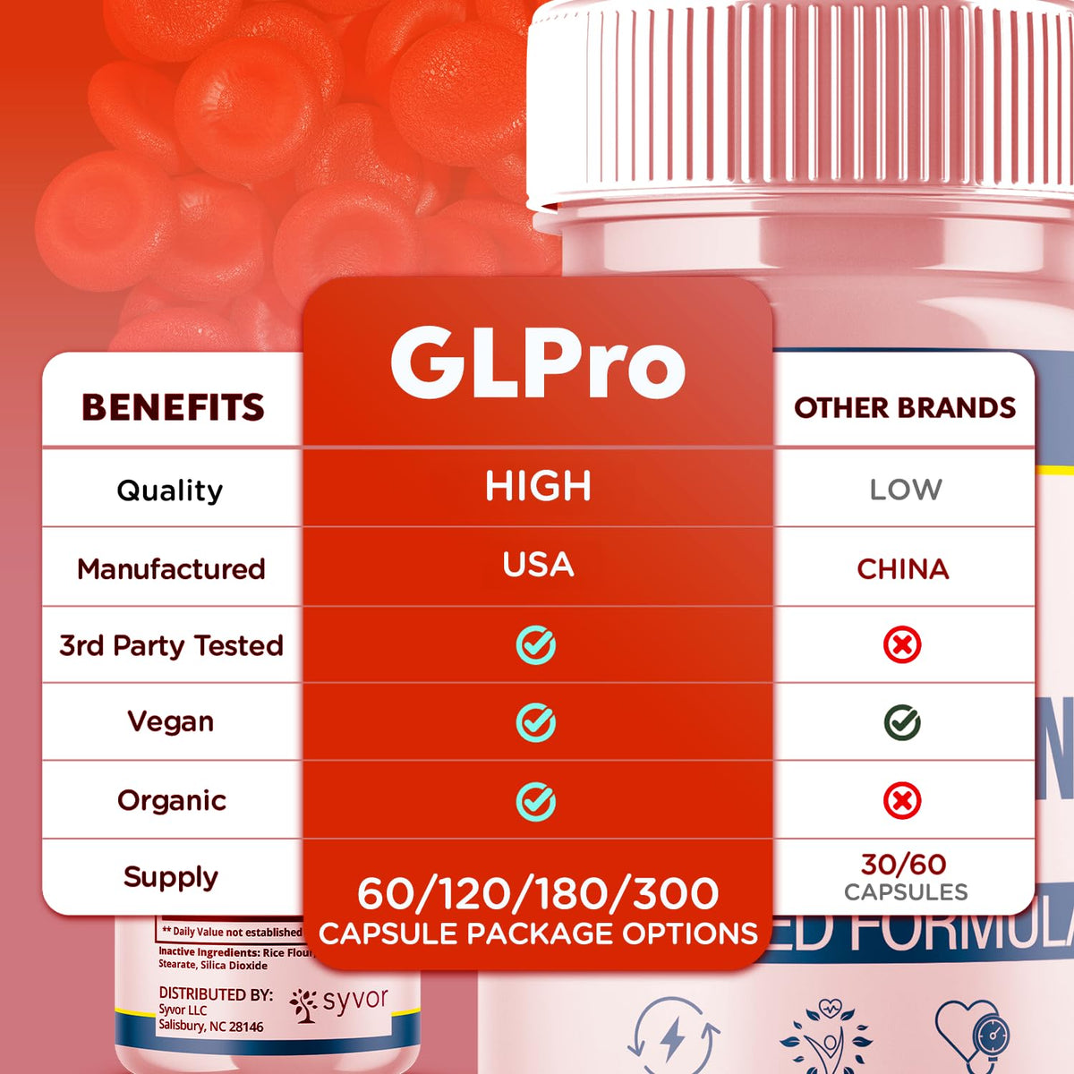GLPro Blood Capsules, Official GLPro Blood Health Support Pills with All Natural Ingredients, Advanced Formula Supplement with Maximum Strength Premium Vitamins for Women and Men (60 Capsules) - Maple Wellness Supplements