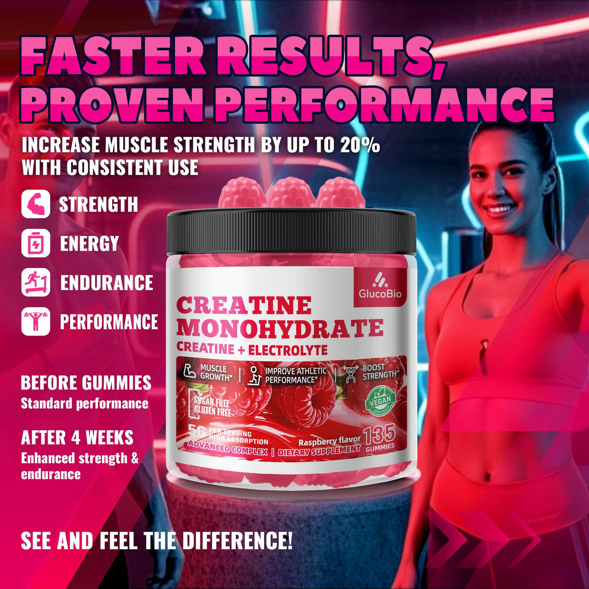 GlucoBio Creatine Monohydrate Gummies (5g) – Pre-Workout Energy & Muscle Growth Support for Men & Women - Maple Wellness Supplements