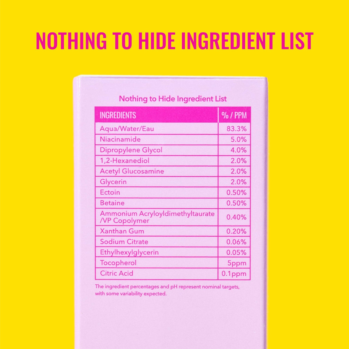Good Molecules 5% Niacinamide Serum with Ectoin - Ultra Hydrating Serum to Target Enlarged Pores and Blemishes - Maple Wellness Supplements