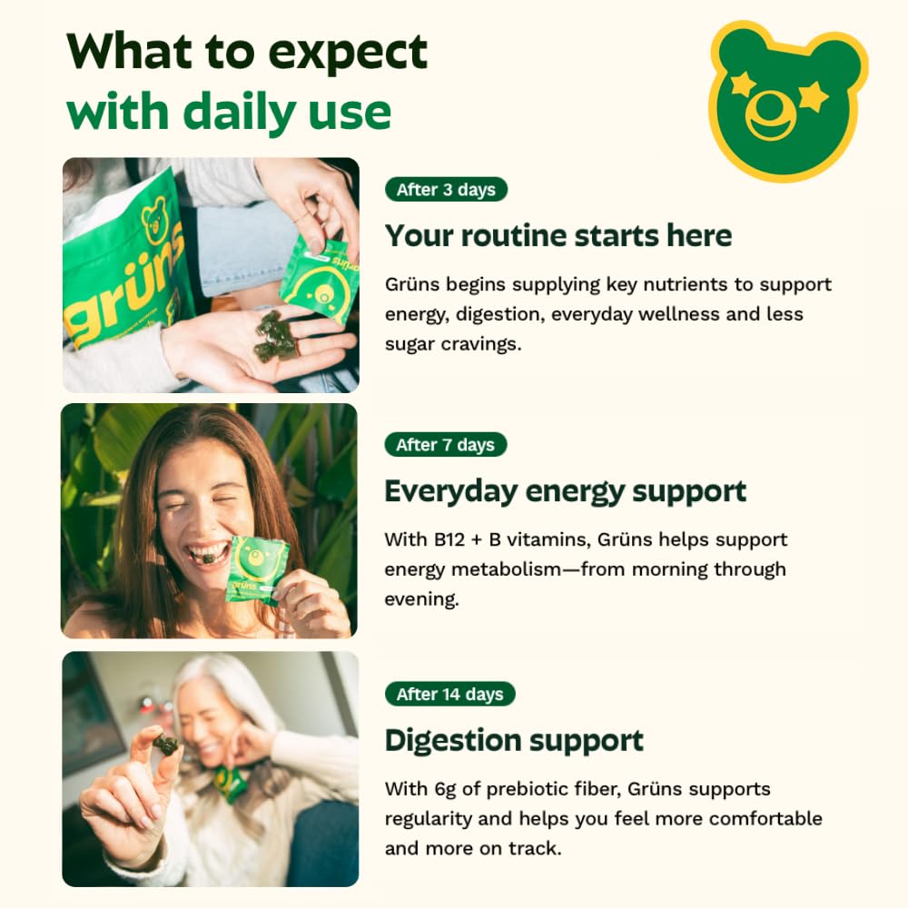 Gruns Sugar-Free Super Greens Gummies, Multivitamin Superfood Gummy Bears, Spirulina, Chlorella, Prebiotics & Fiber gummies for Digestive Health, Adaptogens Supplement, 20 Vitamins & Minerals, 10 pack - Maple Wellness Supplements