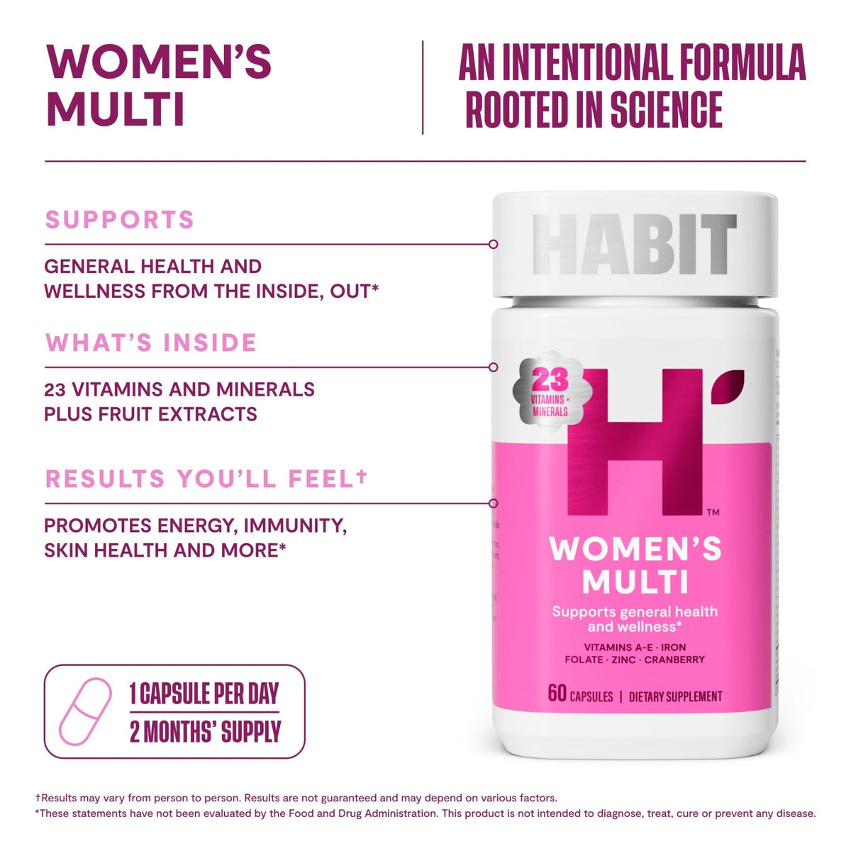 Habit Womens Multi Supplement (60 Capsules) - New Look, Supports General Health & Wellness, 23 Essential Vitamins and Minerals, Fruit extracts - Maple Wellness Supplements