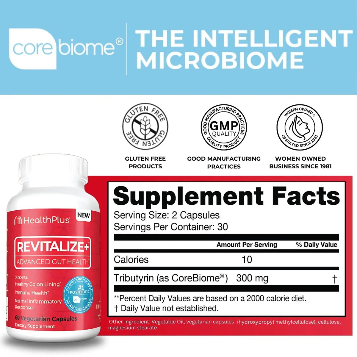 Health Plus Revitalize+ CoreBiome Butyrate Postbiotic for Complete Digestive Health, Leaky Gut & Colon | Gut Health Supplement for Men & Women | 60 Capsules, 30 Servings - Maple Wellness Supplements