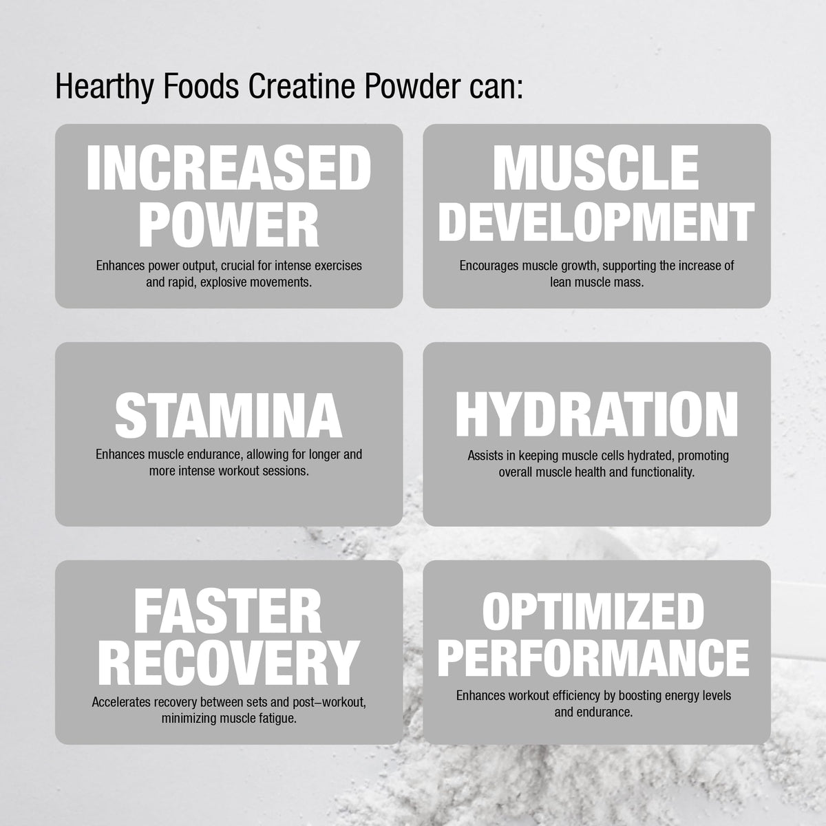 HEARTHY FOODS Creatine Monohydrate Micronized Powder 500G - 100 Servings, 5000mg Per Serving (5g) - for Men & Women Muscle Growth - Maple Wellness Supplements