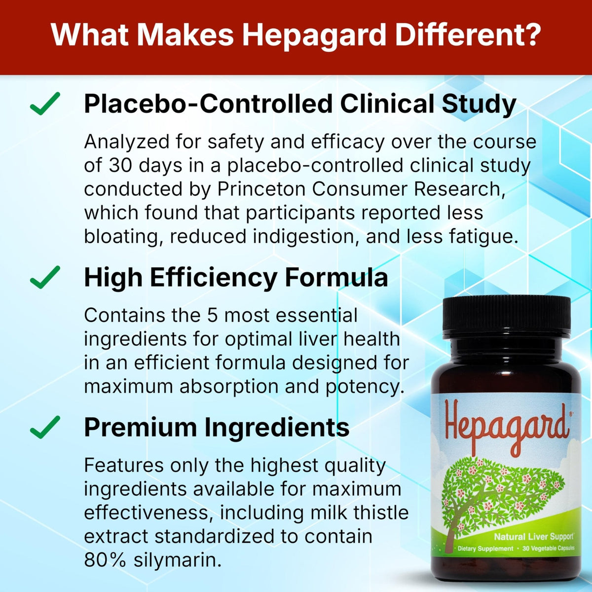 Hepagard - Natural Liver Support Supplement with N-Acetyl Cysteine (NAC) - Non-GMO, Vegan, Gluten-Free - Maple Wellness Supplements