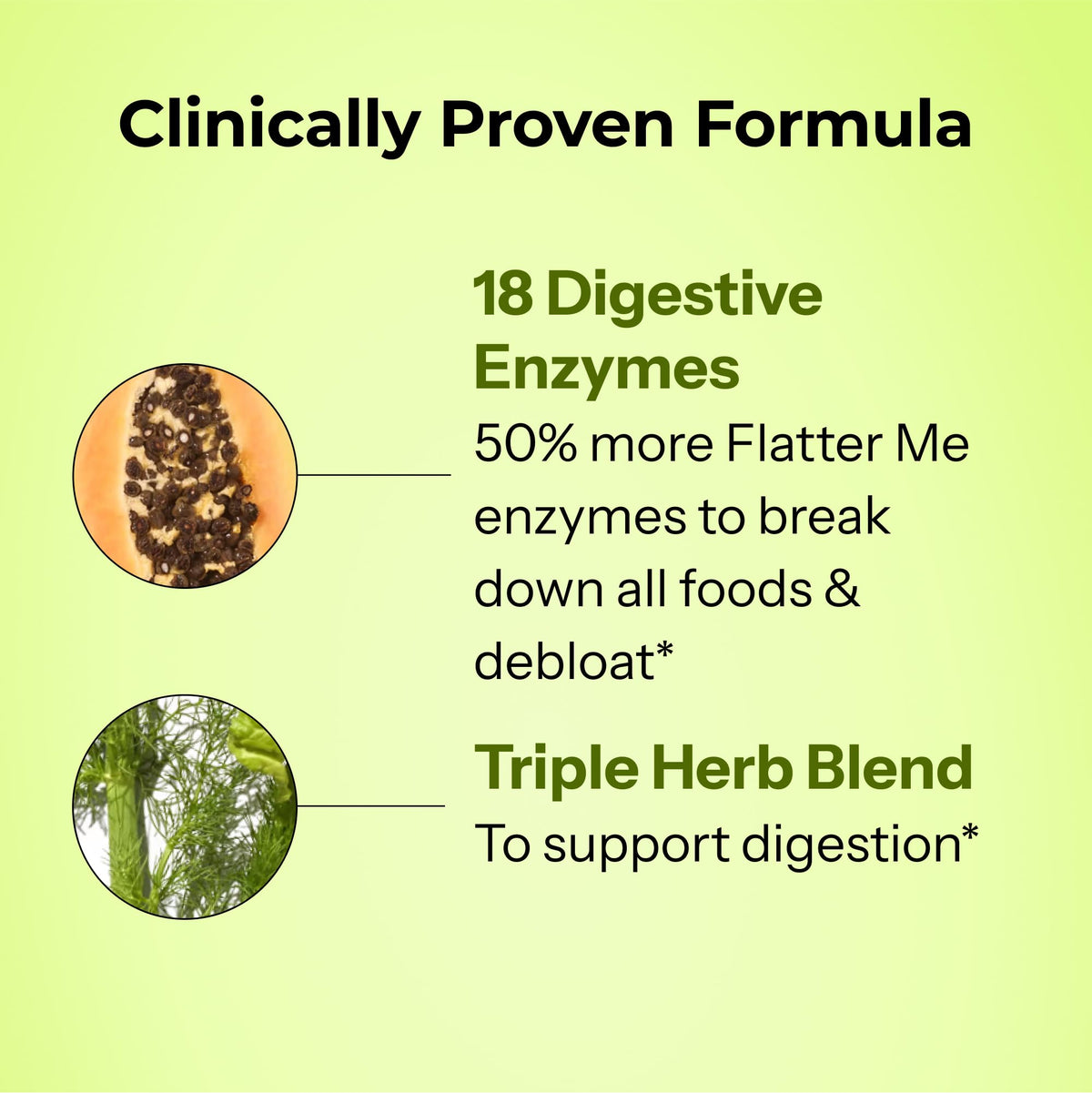 HUM Flatter Me Extra Strength Digestive Enzymes for Women, Men, Digestive Gut Bloating Supplement, Ginger, Peppermint Leaf, Fast Acting Anti Bloat - Maple Wellness Supplements
