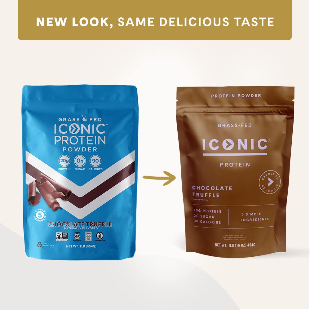 ICONIC Protein Powder, Chocolate Truffle - Sugar Free, Low Carb Protein Powder - Lactose Free, Gluten Free, Non-GMO - 20g Grass Fed Whey & Casein Protein - Keto Friendly, 1 lb. Pouch (17 Servings) - Maple Wellness Supplements