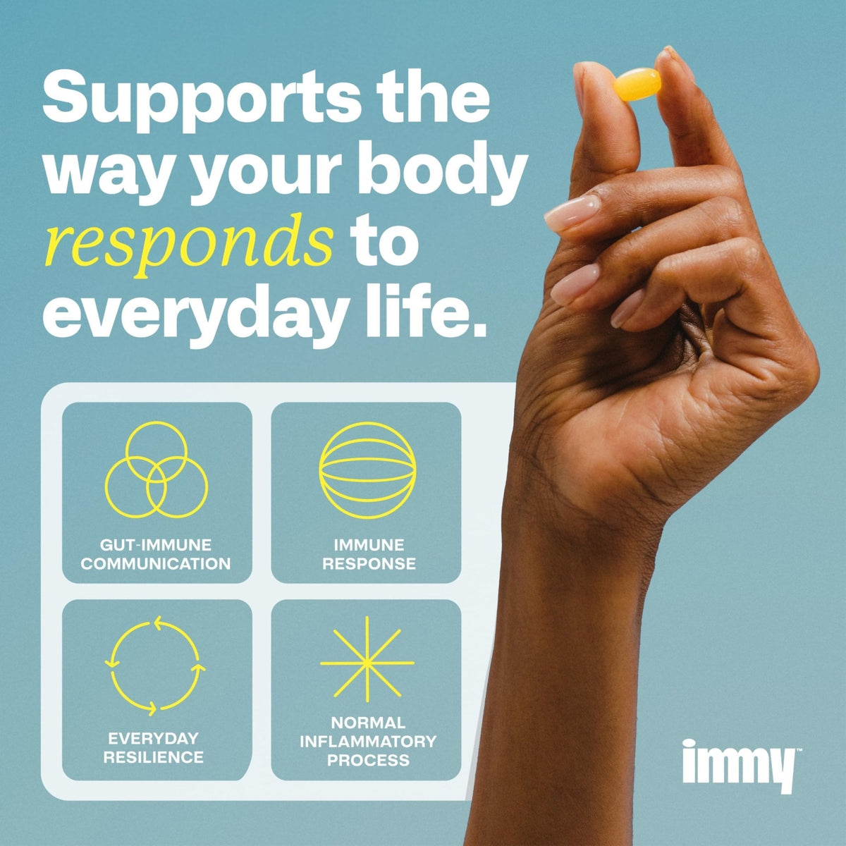 IMMY Doctor-Developed Inflammation Support - 90 Capsules - Supports Healthy Inflammatory Response & Immune Resilience - Maple Wellness Supplements