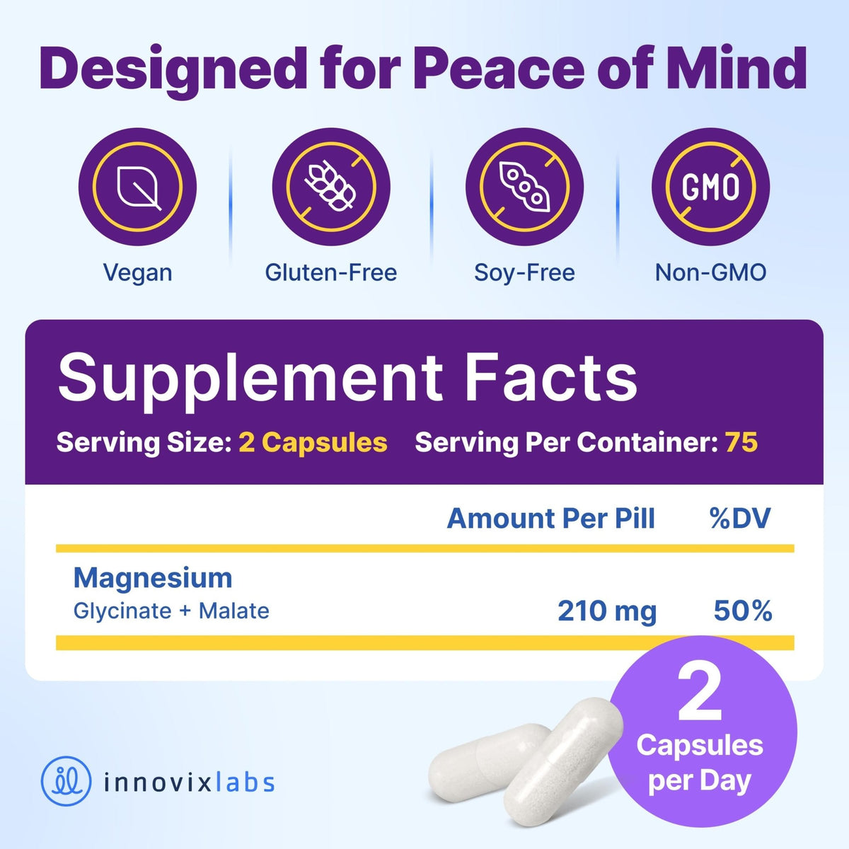 InnovixLabs Advanced Magnesium Capsules - 150 Ct, 210 mg - Chelated Glycinate and Malate - High Absorption, Promotes Relaxation, Bones, Muscle Health - Maple Wellness Supplements