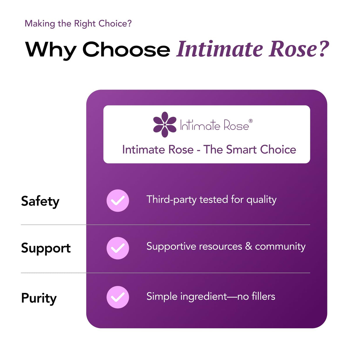 Intimate Rose Boric Acid Vaginal Suppositories, 30 Count for Feminine Deodorizing & Freshness - Vegan Capsules - Maple Wellness Supplements