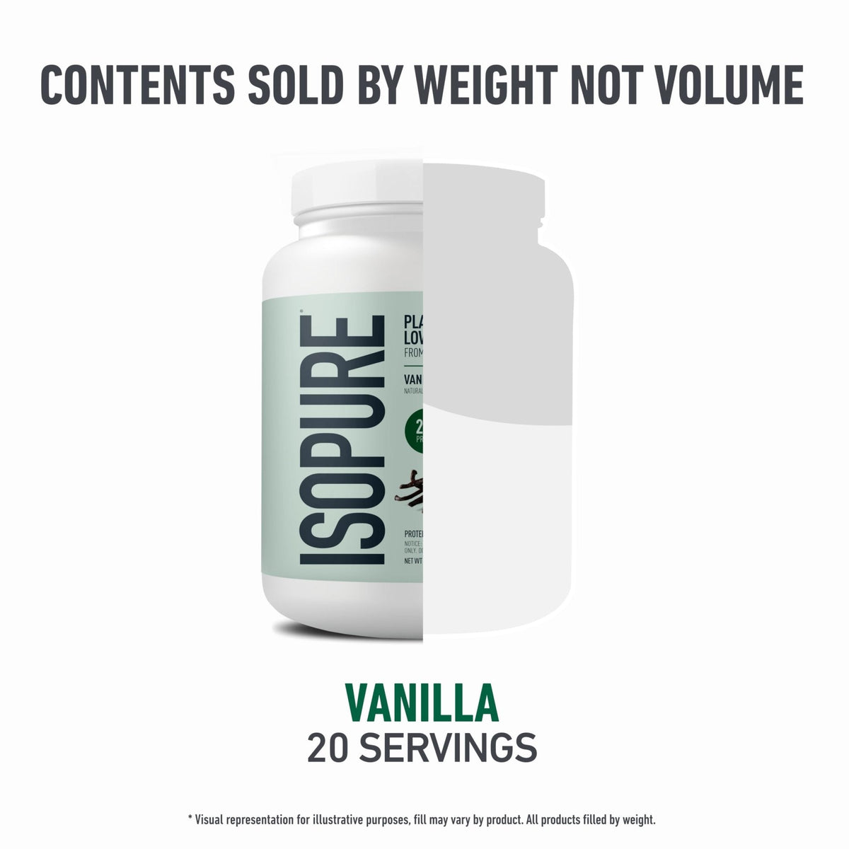 Isopure Plant-Based Protein Powder – 20g Organic Pea and Rice Protein with a Complete Amino Acid Profile – Supports Muscle Recovery - Maple Wellness Supplements