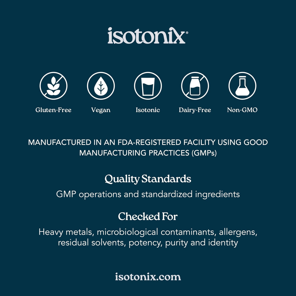 Isotonix® Digestive Enzymes with Probiotics | DigeZyme® Multi-Enzyme Complex & Lactospore® Bacillus Coagulans | Nutrient Absorption, Gut Balance & Digestive Health - Maple Wellness Supplements