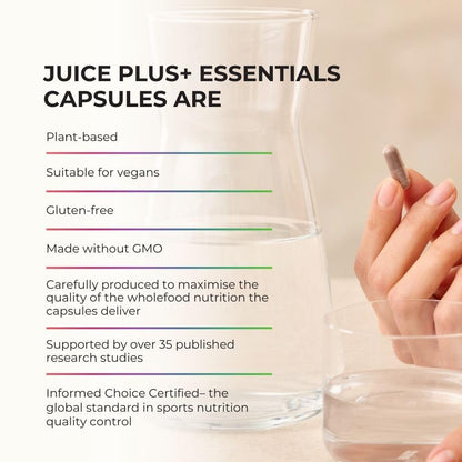 Juice Plus+ Vegetable Blend: with Broccoli, Parsley, Tomato & More - Plant-Based, Vegan, Gluten-Free, Non-GMO, Kosher - for Heart, Immune, Cognitive & Skin Health - 1 Bottle (60 Servings) - Maple Wellness Supplements