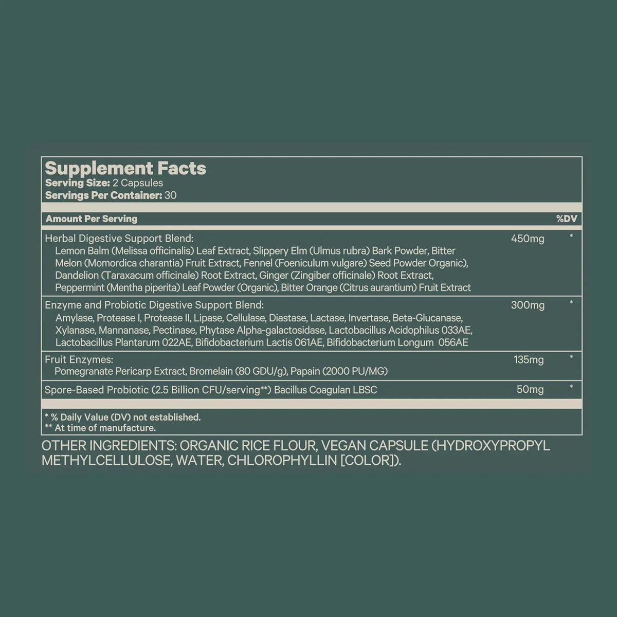 Juna Digestive Enzymes + Probiotic — 3-in-1 Daily Gut Support for Bloat Relief, Smooth Digestion & Microbiome Balance | 15 Enzymes, 5 Probiotics, 8 Botanicals | Vegan, 3rd-Party Tested | 60 Capsules - Maple Wellness Supplements
