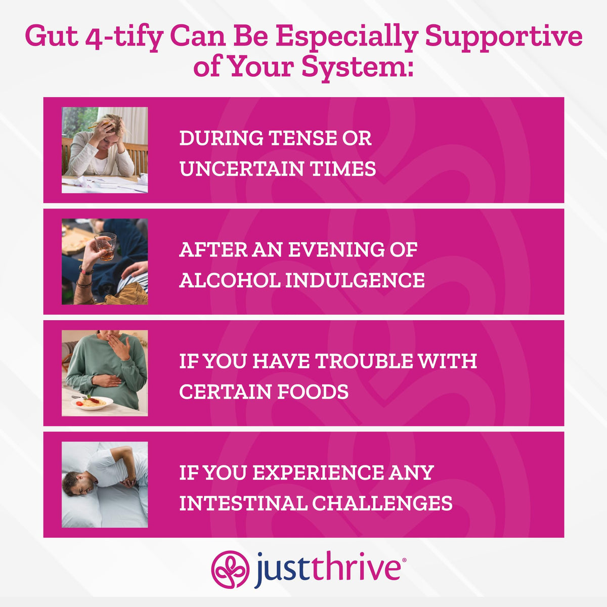 Just Thrive Gut 4-tify - Gut Health Supplements for Women and Men - Anti Bloat, 90 Vegetable Capsules - Maple Wellness Supplements