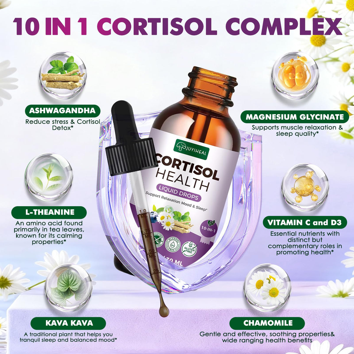 JUYIHEAL Cortisol Supplements, 10 in 1 Cortisol Detox Manager Reducer Hormone Balance Liquid Drops with Ashwagandha, Magnesium, L-theanine - Maple Wellness Supplements