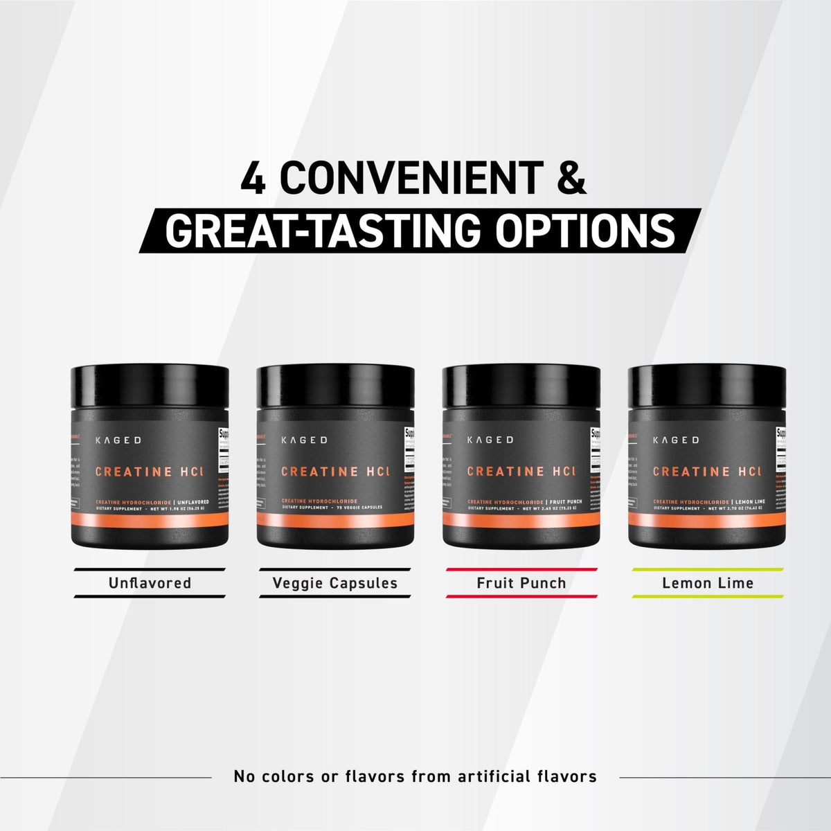 Kaged Creatine HCl Powder | 7X Concentrated vs Mono | Muscle Building & Recovery | High Absorption | No Bloating | Creatine for Men & Women - Maple Wellness Supplements