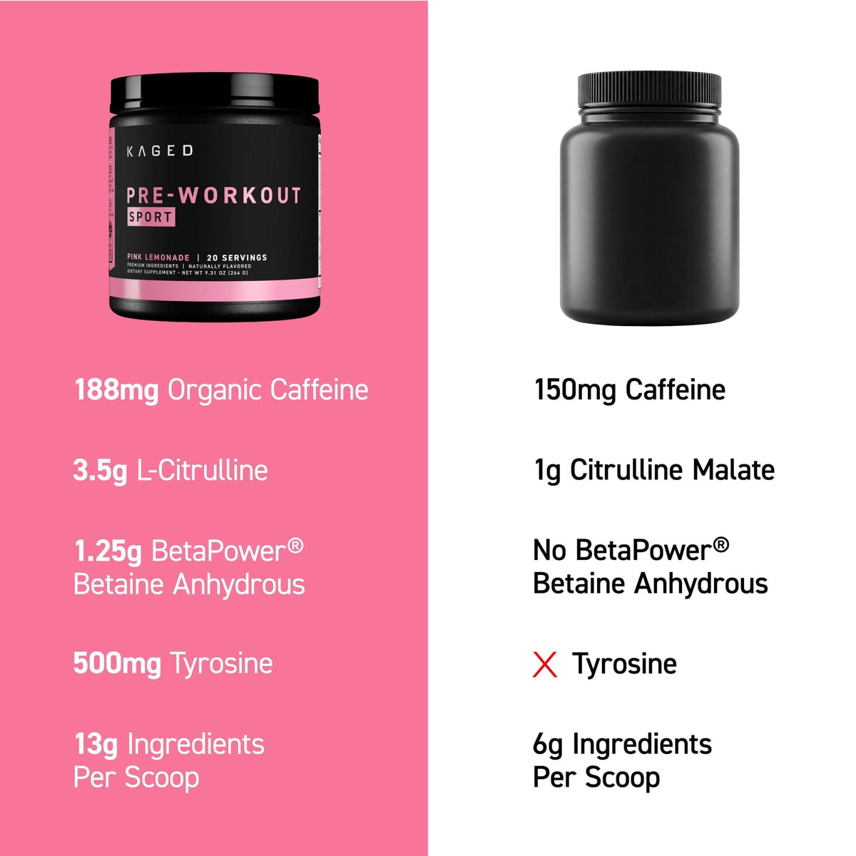 Kaged Sport Pre Workout Powder for Men & Women, Pink Lemonade, Sport Certified, 188mg Caffeine, Nitric Oxide, Beta Alanine, 20 Servings - Maple Wellness Supplements