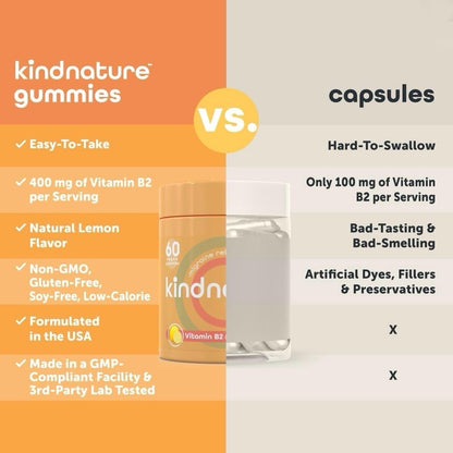 kindnature Vitamin B2 Gummies - Riboflavin 400mg Supplement for Kids & Adults - Non-GMO, Soy & Gluten-Free, Vegan Chewable Gummies (30 Day Supply) (2) - Maple Wellness Supplements