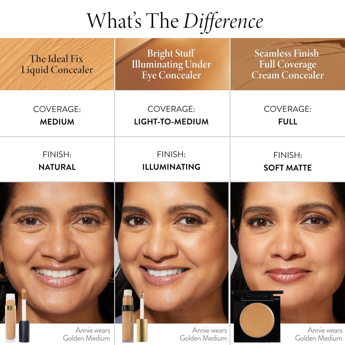 LAURA GELLER NEW YORK The Ideal Fix Concealer - Light - Buildable Medium to Full Coverage Liquid Concealer - Covers Under Eye Dark Circles & Blemishes - Long-Lasting - Maple Wellness Supplements
