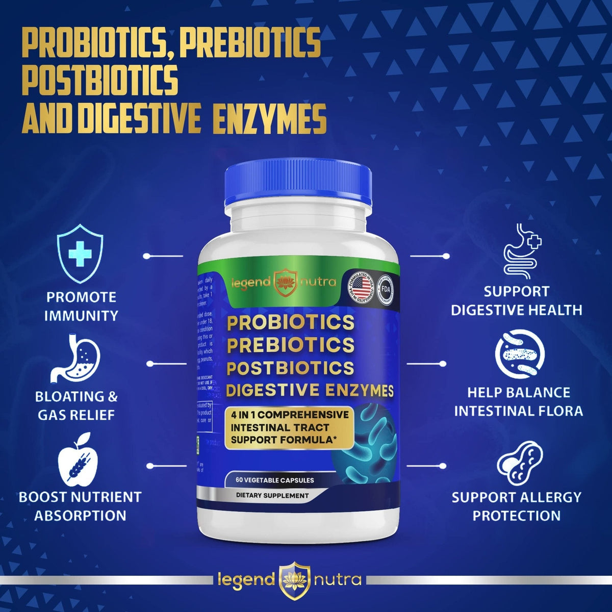 Legend Nutra Probiotics + Prebiotics Postbiotics Digestive Enzymes = 4 in 1 Formula Supplement for Better Digestion Health Women - Maple Wellness Supplements