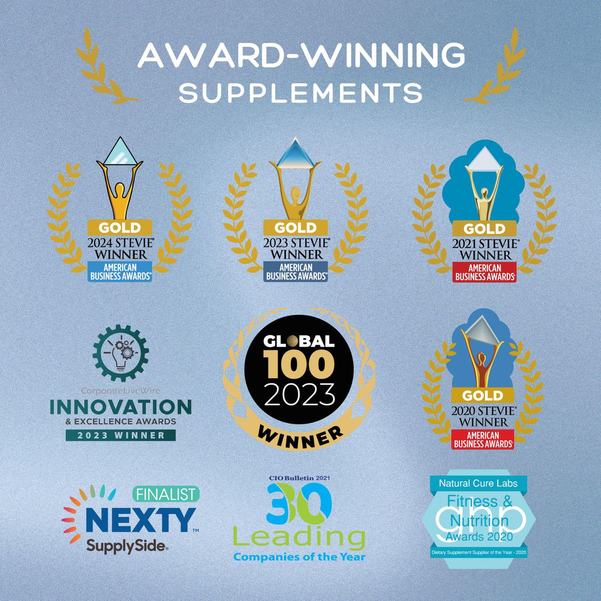 Level Off Glucose Support Supplement – After-Meal Support Formula for Healthy Post-Meal Glucose Response, Plant-Based Capsules for Metabolic Wellness, Vegan & Non-GMO – 120 Count (Pack of 1). - Maple Wellness Supplements