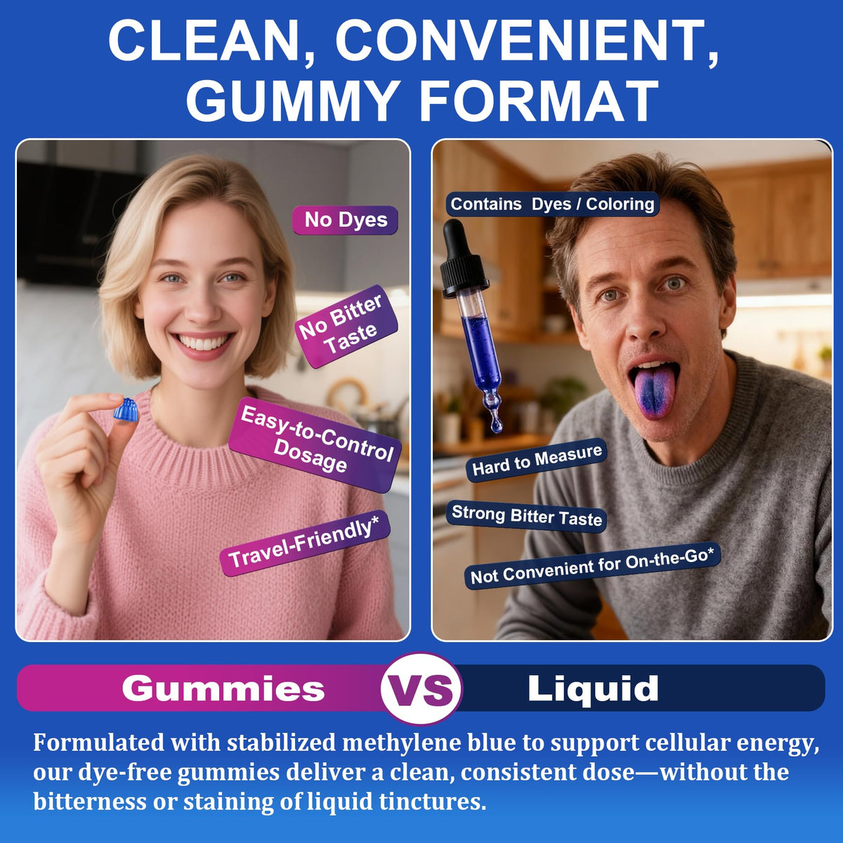 LILICARE Methylene Blue Gummies 7mg Per Serving for Humans | Upgraded Antioxidant & Brain Booster Supplement for Cognitive Function, Energy - Maple Wellness Supplements