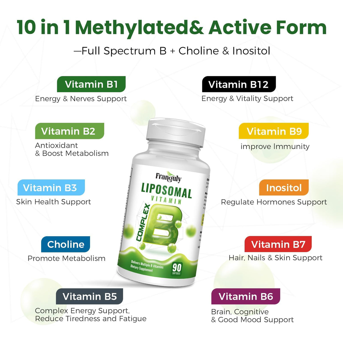 Liposomal B Complex for High Absorption Methylated B12,L-Methyfolate(5-MTHF ),Full Active B Vitamins with Choline Inositol-Energy, Metabolism,Brain & Heart Support - Maple Wellness Supplements