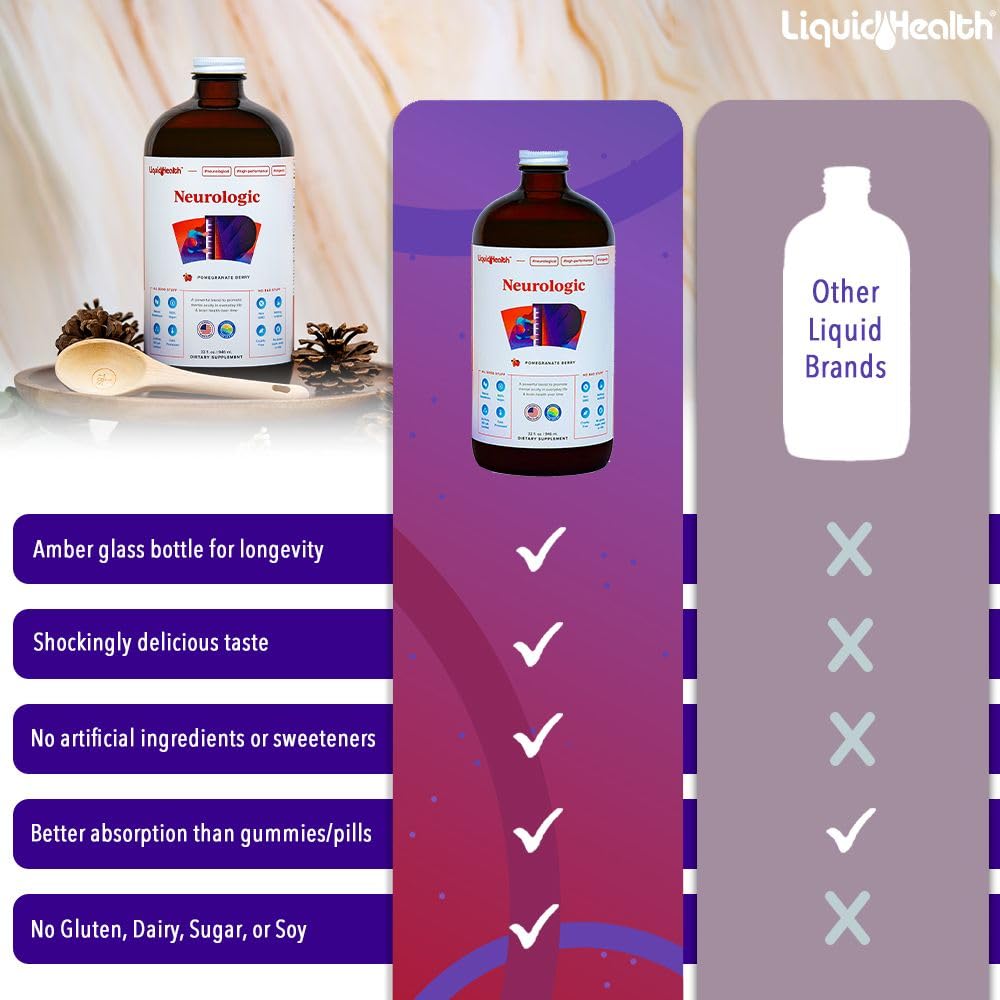 LIQUIDHEALTH Neurologic Focus Supplement - Brain Booster Nootropic Supplement for Cognitive Function, Memory & Focus with Ginkgo Biloba, Choline, L-Theanine & Phosphatidylserine - USA Made (32 oz) - Maple Wellness Supplements