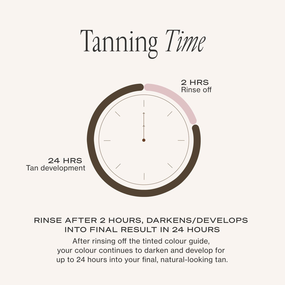 Loving Tan 2 HR Express Self Tanning Mousse, Medium - Streak Free, Natural, Professional Quality - 5+ Sunless Self Tanner Applications per Bottle - Maple Wellness Supplements