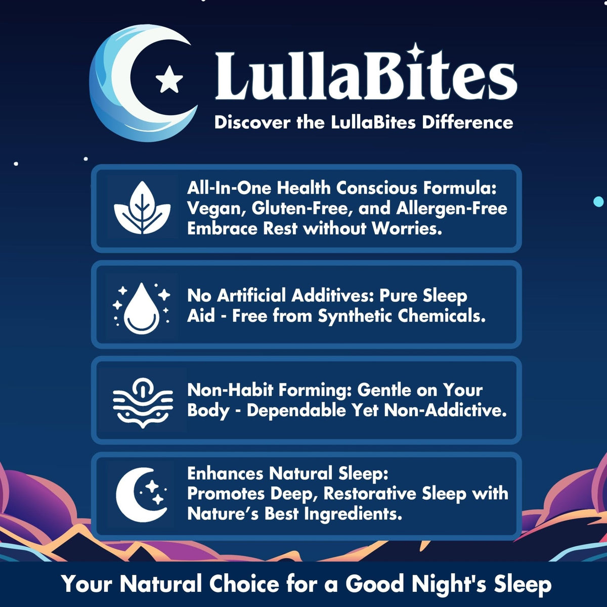 LullaBites - Natural Sleep Gummies - Made in USA - With 5-HTP, L-Theanine, Magnesium & Valerian Root - Melatonin Free - Vegan - Halal - Sugar, Gluten Free - Sweet Strawberry - Maple Wellness Supplements