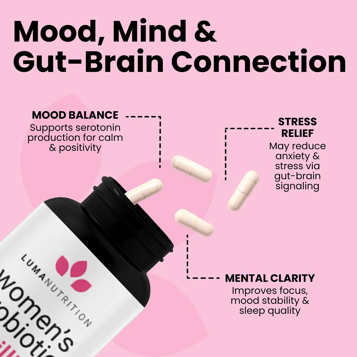 Luma Nutrition Probiotics for Women with Prebiotics - 50 Billion CFU - Formulated for Digestive, Immune & Feminine Support - 60 Capsules - Maple Wellness Supplements