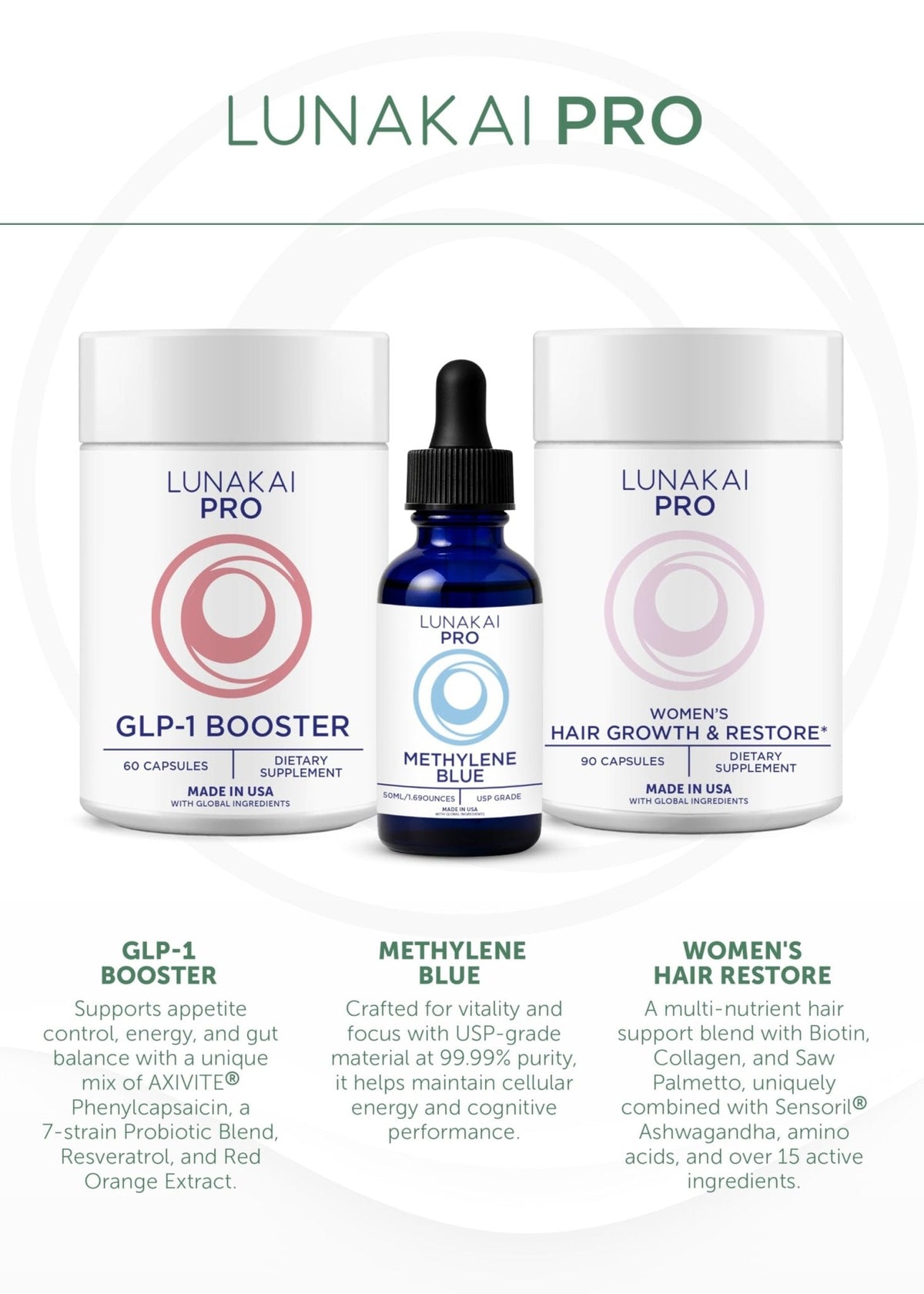 Lunakai PRO USA Made Dual-Pathway NAD+ Formula with NR & Resveratrol – Natural NAD Supplement for Women & Men – Healthy Aging & Cellular Health Support, 60ct - Maple Wellness Supplements