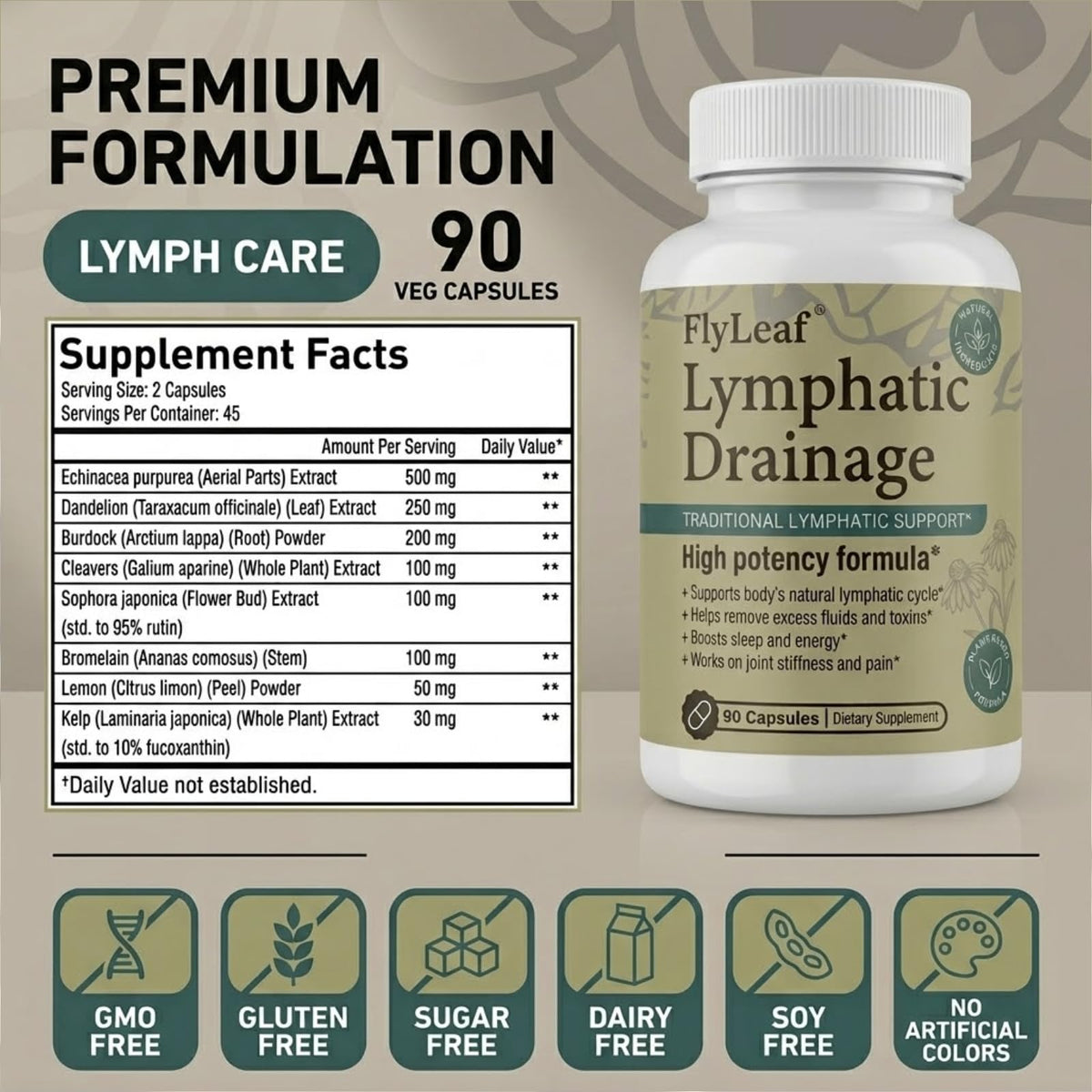 Lymphatic Drainage Capsules - 45-Day Body Reset with 500mg Echinacea & Dandelion - Supports Fluid Balance, Natural Energy & Joint Comfort - Non-GMO, 90 Capsules - Maple Wellness Supplements